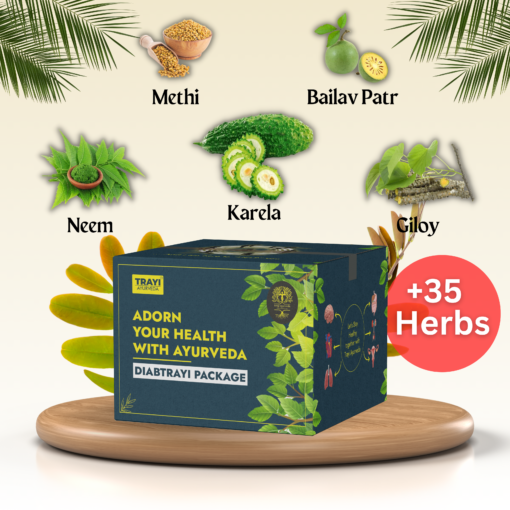 Diabtrayi Package "A Solution to treat your Diabetes"