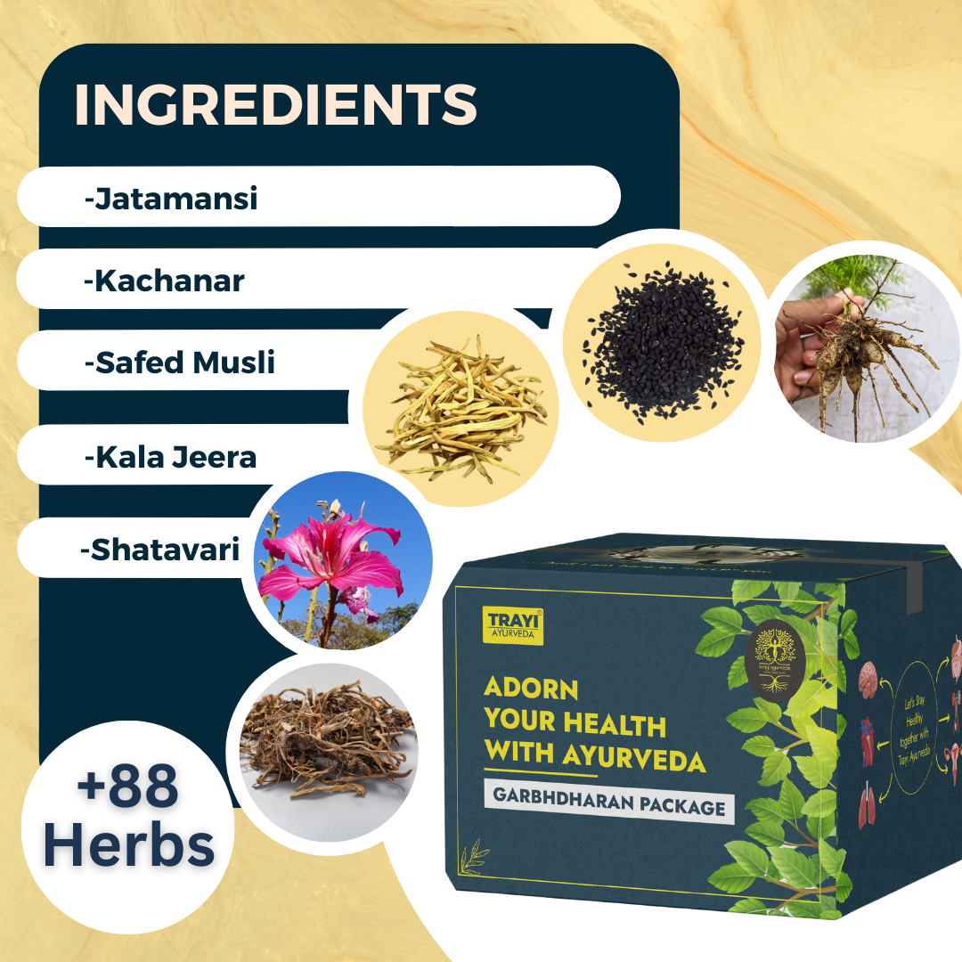 Garbhdharan Package "Female Infertility: Balance, Restore, Conceive."