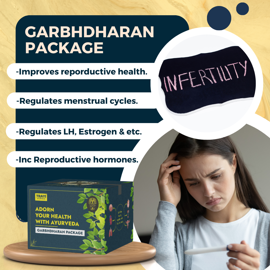 Garbhdharan Package "Female Infertility: Balance, Restore, Conceive."